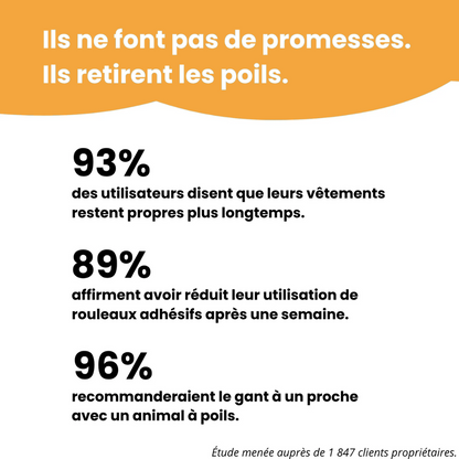 Gant Anti-Poils Chiens et Chats - Réutilisable & Écologique